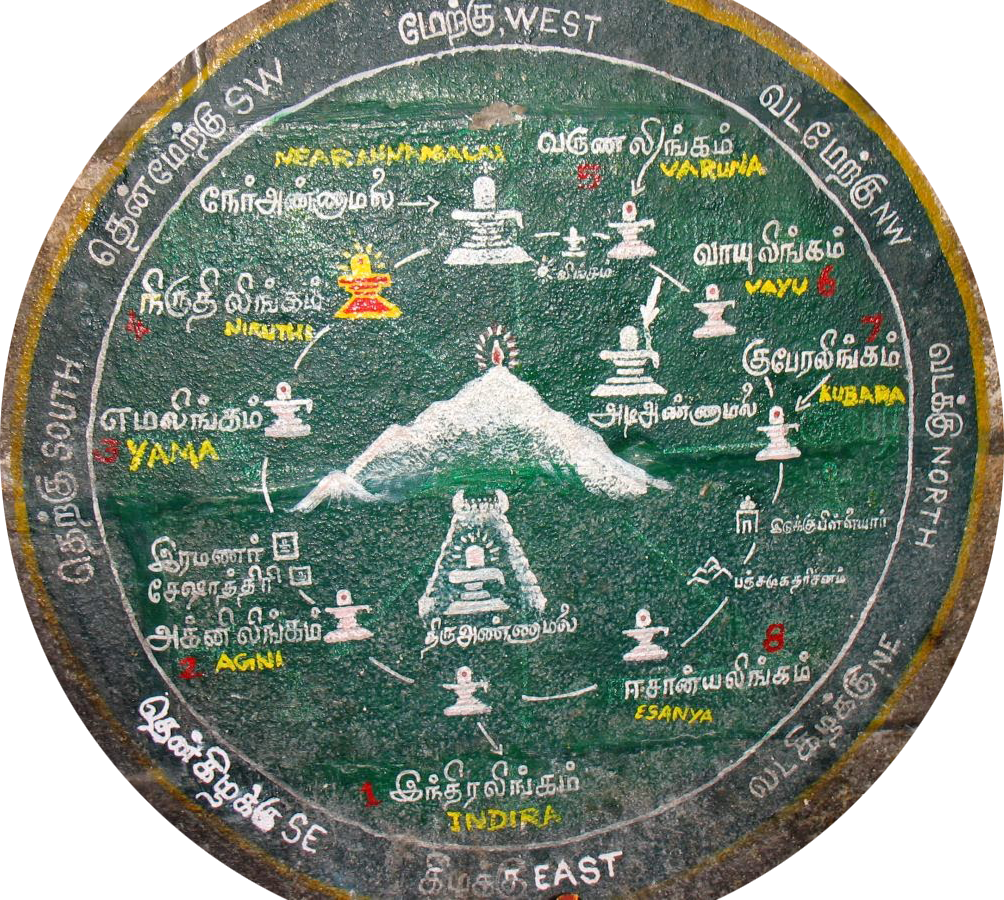 Arunachala Temple Tiruvannamalai History Timings